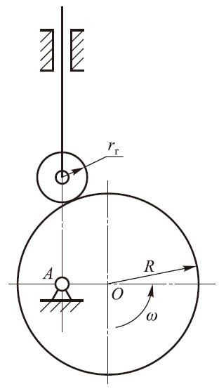 在如图所示的凸轮机构中,凸轮为偏心圆盘,圆盘半径r=30mm,圆 - 上学吧