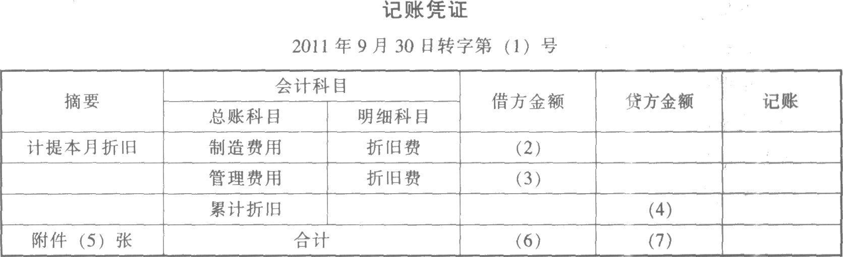 其中:生产车间计提折旧20000元,厂部管理部门