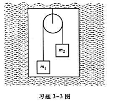 如习题34图所示质量为m22kg和m31kg的两个物体分别