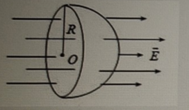若匀强电场的场强为e,方向平行于半球面的轴线,如图所示,若半球面的