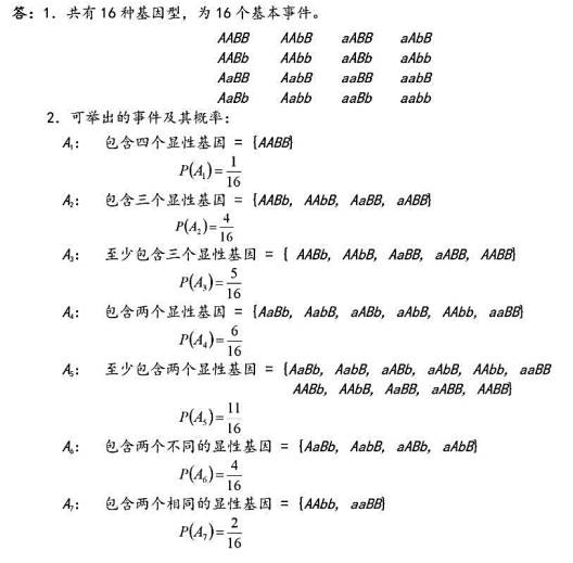 一个杂合子aabb自交,子代基因型中有哪些基本事件?可举出哪些事件?