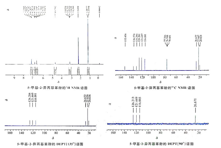 下列化合物的分子离子峰的质荷比是偶数还是奇数?