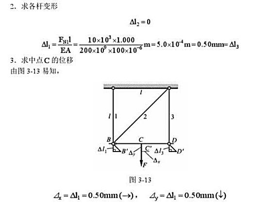 已知载荷f=20kn,各杆的横截面面积均为a=100mm