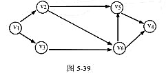 设有向图g如图539所示试画出图g的十字链表结构并写出图g的两个拓扑