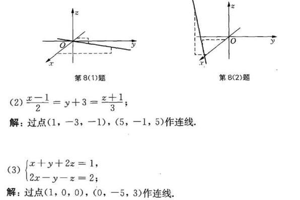 在空间直角坐标系oxyz中作出下列直线