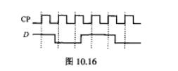 设边沿d触发器(上升沿触发)初态为0,试对照图10.