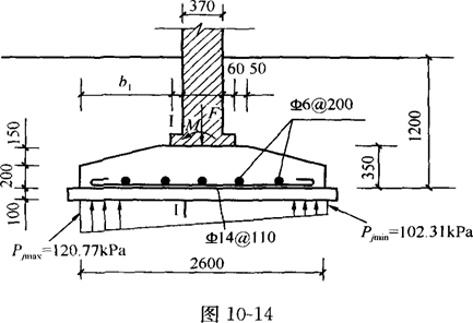 墙下条形基础的最大弯矩m(kn.m/m,与下列何项数值最为接近(a)73.