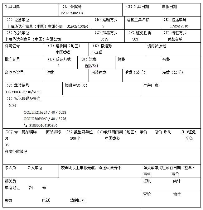 (一)下列报关单中有20个已填栏目(a-t,请指出其中5处填制错误的地方.