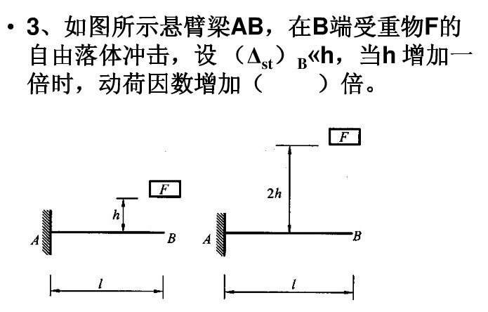 图示悬臂梁ab,在b端受重物f的自由落体冲击,设,当h增加一倍时,动荷