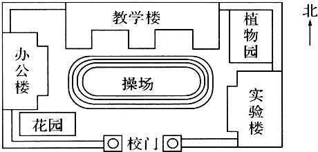 实验小学校园平面示意图