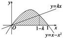 r=2acosθ 图像面积,p2acosθ图像 求心形线ra1cosθ所围图形的面积如图所示