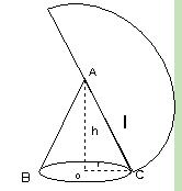(3)圆锥的表面积