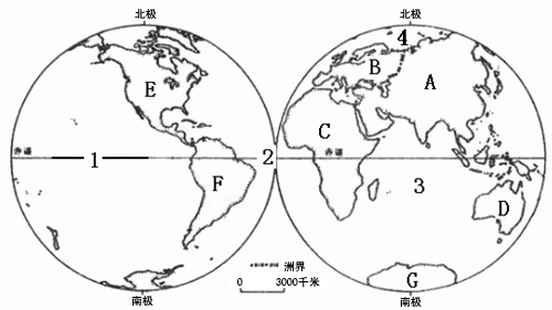 读图填出七大洲,四大洋的名称:(1)大洲:a_______;b