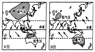 (2)南亚季风气候的成因既与________________有关,还与