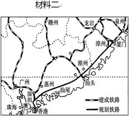 图8为我国正在规划建设的"四纵四横"高速铁路客运专线网示意图.