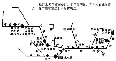 (20分)根据以下材料回答下列问题:材料一素有"黄金水道"之称的西江