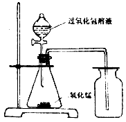 实验室中,常用分解过氧化氢溶液(二氧化锰作催化剂)的方法制取氧气.