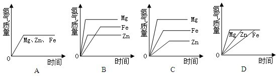 足量的镁,锌,铁与含等质量的hcl的盐酸反应,下列图象正确的是