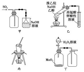 下列实验装置正确的是 ().a.用图甲所示装置收集so2气体b.