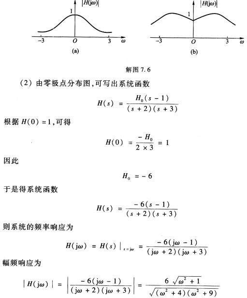 连续系统(a)和(b),其系统函数h(s)的零点,极点分布如题7.