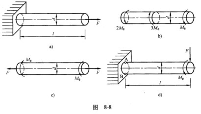 3,试求a点沿x—x方向,y—y方向的正应力.