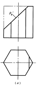 求作正垂面p截切正六棱柱后的三面投影(图(a)).