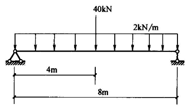 图示简支梁跨中最大弯矩是)kn·m(下侧受拉为正)