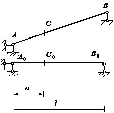 图示梁AB与AOBO,其截面C与CO弯矩影响线和剪力影响线完全相同。（)图示梁AB与AOBO，其截面