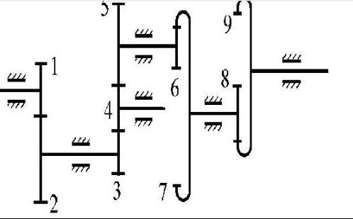 在如图所示的轮系中,已知z1=30,z2=90,z3=60,又知iab=