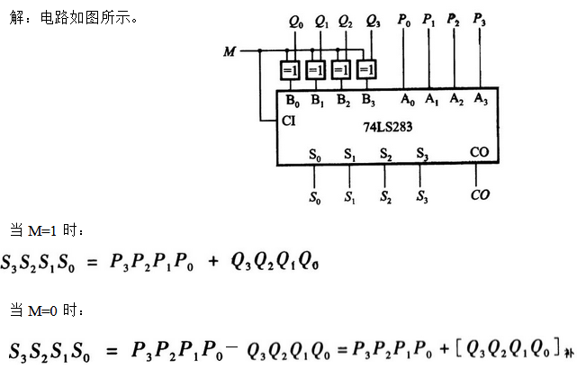 74ls283电路图图片