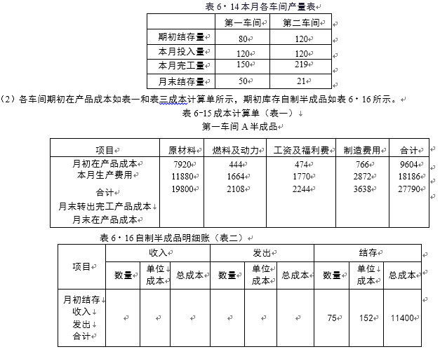 单总成本直线方程固定成本的计算公式总成本公式材料价格与生产成本