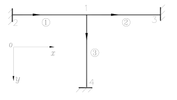 求图示刚架的整体刚度矩阵。设E=3×104