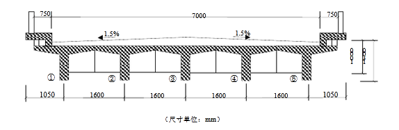 计算跨径L=19.5m的简支梁桥各主梁横向布置如图所示。桥面净空为净-7+2×0.75m。试求荷载位