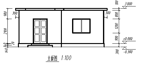 (1)標出定位軸線及編號;(2)標註尺寸(不用寫出尺寸數字)