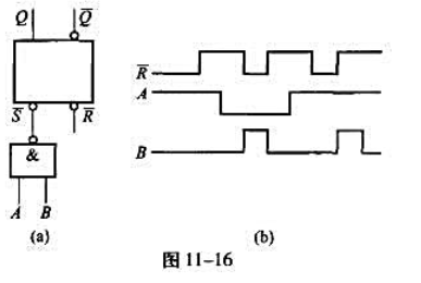 图11