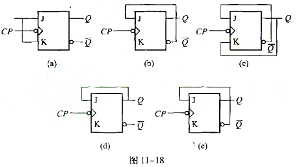 各jk触发器的初始状态为q=1,画出在cp作用下与之对应的输出q的波形
