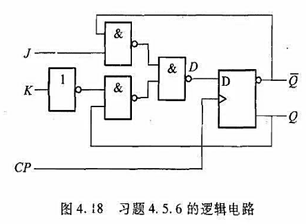 15)所示的邏輯電路能將d觸發器轉換成jk觸發器,試證明之.