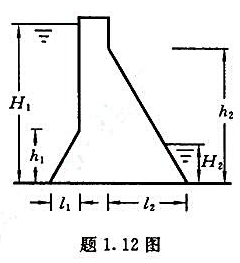 画出题111图Ⅰ所示标有字母的受压面上的静水压强分布图