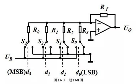 圖1159所示電路為由cmosd觸發器構成的三分之二分頻電路即在a端每輸入