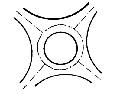 城市道路设计中常常采用环形交叉,针对右图环形平面交叉,可以采用的