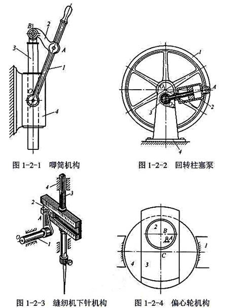 绘出图示