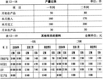 產量資料和其他費用資料見表12-18和表12-19.