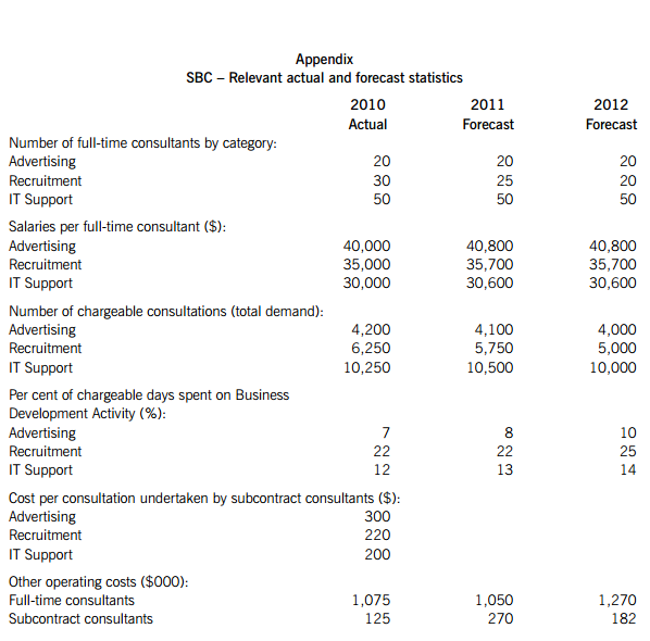  Understanding SBA Acquisition Loan Rates: Your Comprehensive Guide to Financing Business Acquisitions