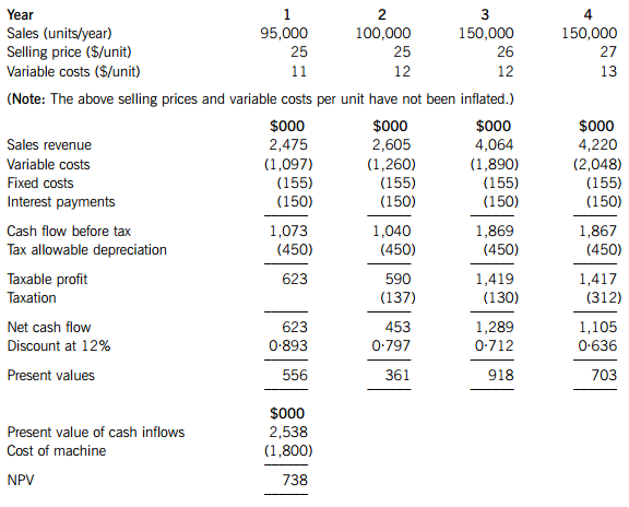  Understanding NADA Loan Values: A Comprehensive Guide to Vehicle Valuation and Financing**