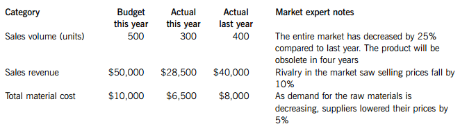  "Maximize Your Savings with Our Payment Calculator Home Loan: A Comprehensive Guide to Smart Borrowing"