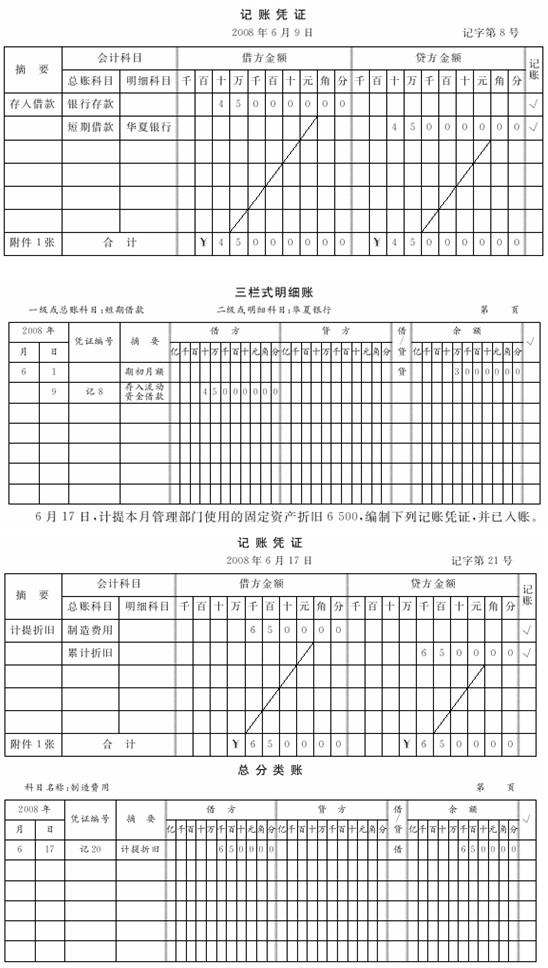 编制的记账凭证,登记账本错误记入"短期借款"账户的借方