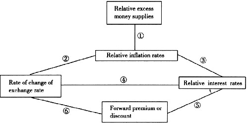  Understanding the Impact of Bankruptcy on Mortgage Loans: A Comprehensive Guide