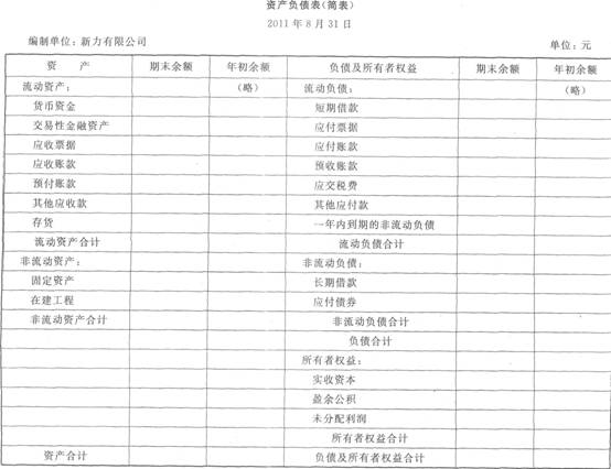 如果注册会计师认为资产负债表的错漏报汇总数为10万元