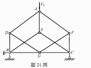 图示桁架中零杆的数目不含支座零杆为a8b7c6d5