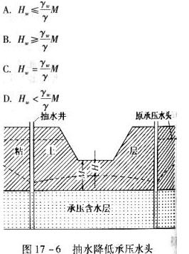 如图17—6所示,必须用深井抽汲含水层中的地下水,使其承压水头下降至